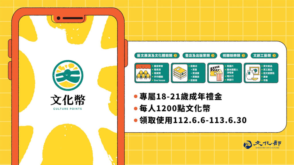 文化部「1200元成年禮金」今開領,一動作再送500元!13大QA秒懂領取、使用、優惠