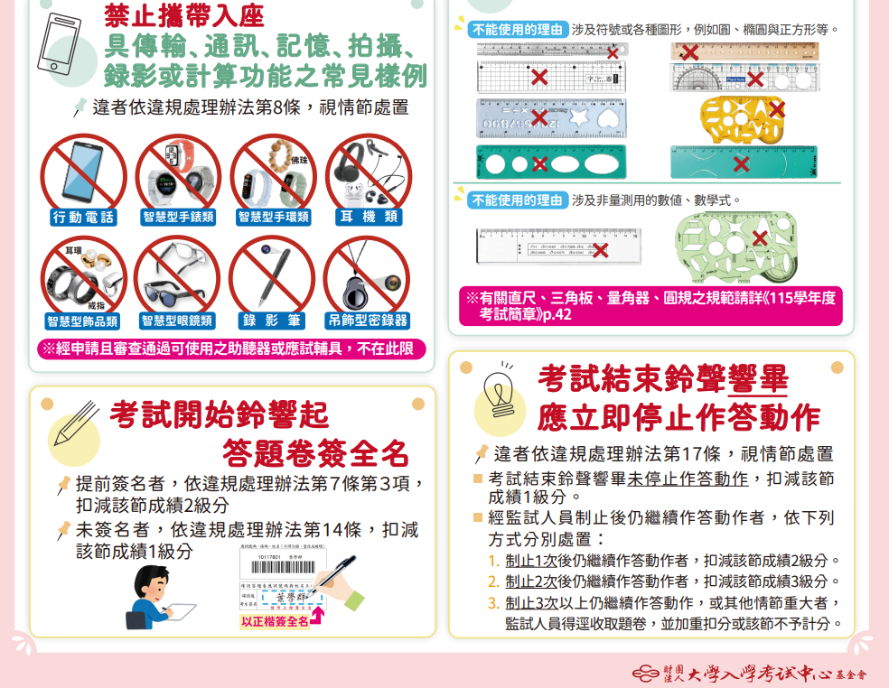 直尺規則2